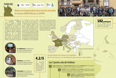 Bilan_EUROLYNX_2024_SFEPM
